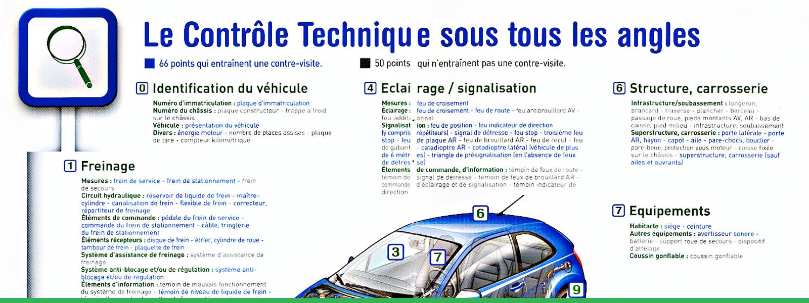 Pensez à effectuer le contrôle technique périodique de votre véhicule